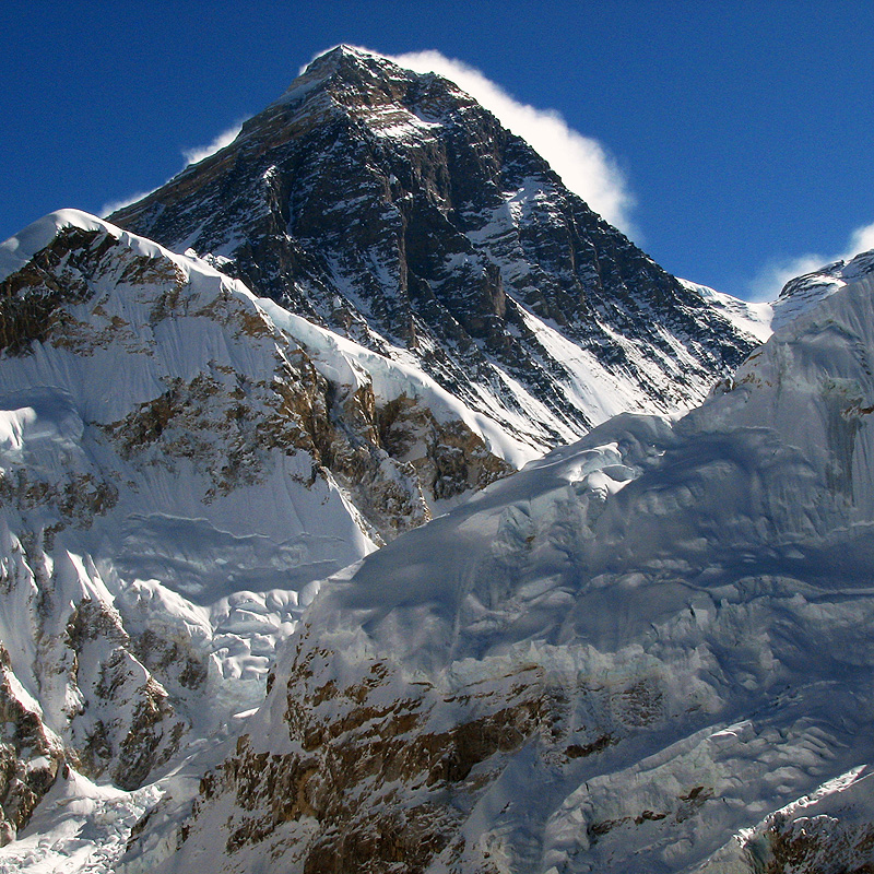 Mount Everest | Mountain Gurus